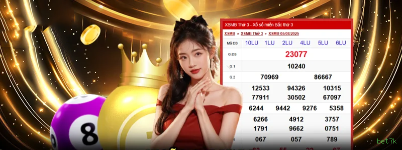 Apostas esportivas bet7k - futebol e esportes ao vivo