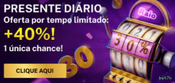 Cashback VIP bet7k - reembolso semanal